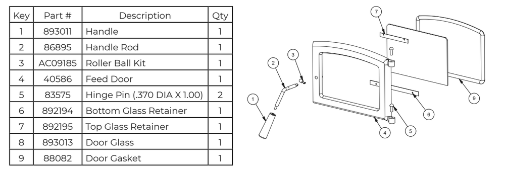 Repair Parts 2 Diagram and Parts List for AP60  US Stove Company Heating Stove